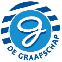 De Graafschap