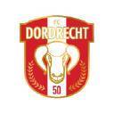 FC Dordrecht