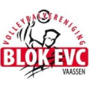 Blok EVC